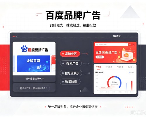 北安百度品牌广告